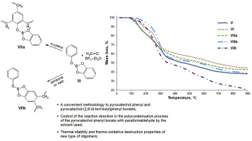 2020 Polymer Shults