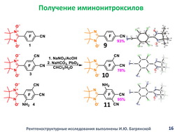 Федюшин Р.А., слайд 16