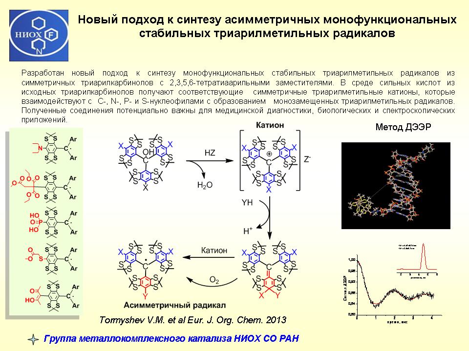 Новый подход к синтезу асимметричных монофункциональных стабильных триарилметильных радикалов