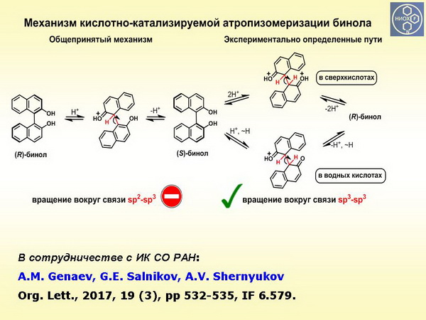 2017 - Основные результаты