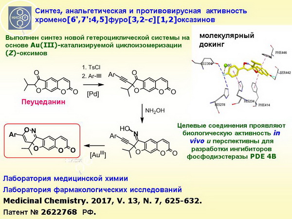 2017 - основные результаты