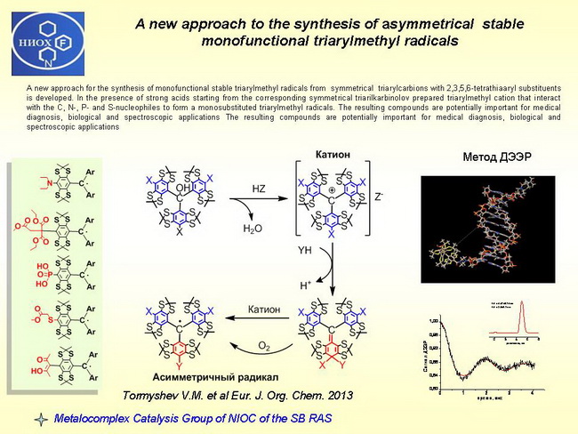 A new approach to the synthesis of asymmetrical  stable monofunctional triarylmethyl radicals